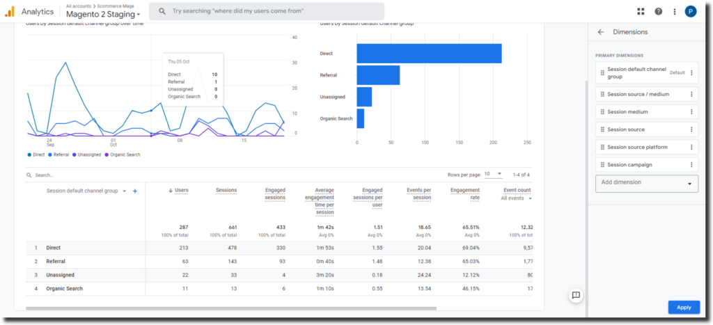 Adding Dimensions in GA4