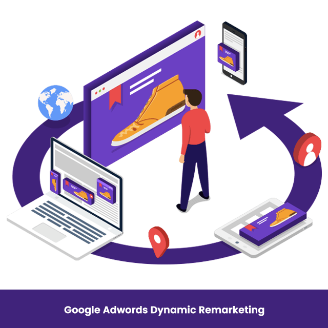 Google Adwords Dynamic Remarketing