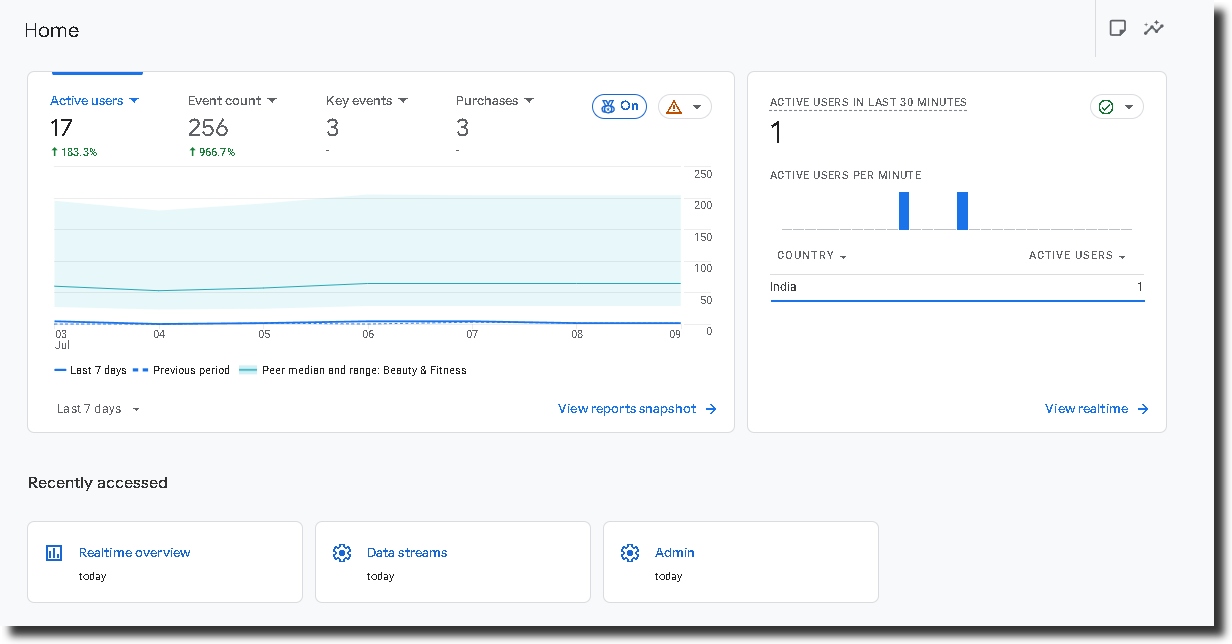 Marketing and Analytics Integration