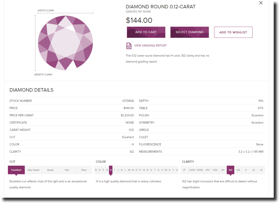 diamond product page