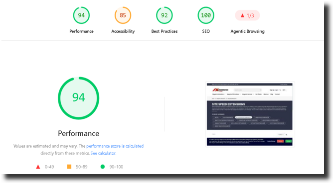 Category Page PageSpeed Score